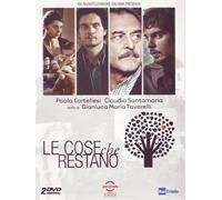 Le cose Che restano [Import]