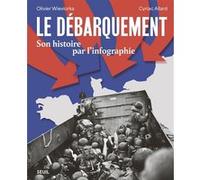 Le Débarquement Olivier Wieviorka (Auteur)