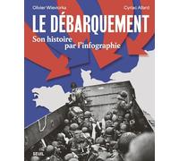 Le Débarquement - Son Histoire Par L'infographie