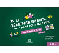 Le démembrement dans tous ses états en infographies pratiques 2026