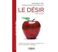 Le désir : De Platon à Sartre