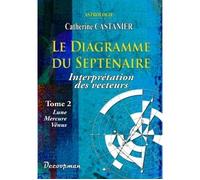 Le diagramme du septénaire II Interprétation des vecteurs - Catherine Castanier - Decoopman Eds - broché - Essai