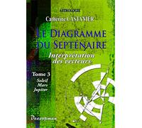 Le diagramme du septénaire III