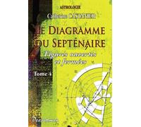 Le diagramme du septénaire IV