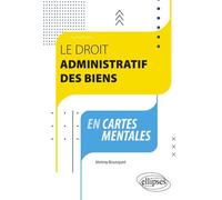 Le Droit Administratif Des Biens En Cartes Mentales