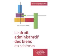 Le droit administratif des biens en schémas