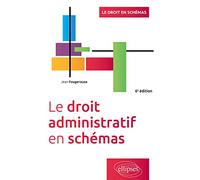 Le droit administratif en schémas