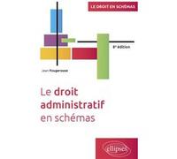 Le droit administratif en schémas Jean Fougerouse (Auteur)