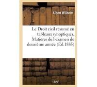 Le Droit civil résumé en tableaux synoptiques, Matières de l'examen de deuxième année