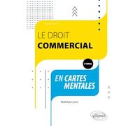 Le droit commercial en cartes mentales