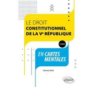 Le droit constitutionnel de la Ve République en cartes mentales