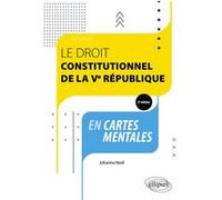 Le droit constitutionnel de la Ve République en cartes mentales