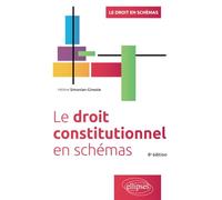 Le Droit Constitutionnel En Schémas