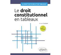 Le droit constitutionnel en tableaux