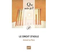 Le droit d'asile