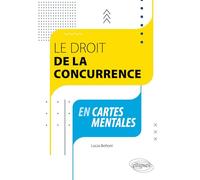 Le droit de la concurrence en cartes mentales
