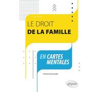 Le droit de la famille en cartes mentales