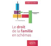 Le droit de la famille en schémas: À jour de la loi du 21 février 2022 sur l'adoption