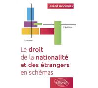 Le droit de la nationalité et des étrangers en schémas