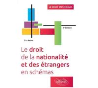 Le Droit De La Nationalité Et Des Étrangers En Schémas