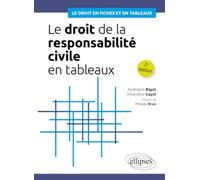 Le droit de la responsabilité civile en tableaux