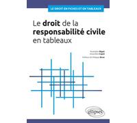 Le droit de la responsabilité civile en tableaux - Rodolphe Bigot - Ellipses - broché - Manuel