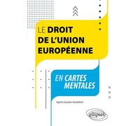 Le Droit De L'union Européenne En Cartes Mentales