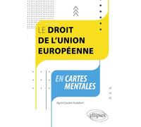 Le droit de l'Union européenne en cartes mentales