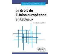 Le droit de l'Union européenne en tableaux