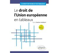 Le droit de l'Union européenne en tableaux