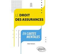 Le droit des assurances en cartes mentales