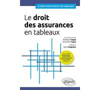 Le droit des assurances en tableaux