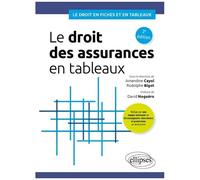 Le Droit Des Assurances En Tableaux