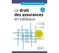 Le droit des assurances en tableaux