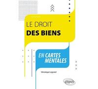 Le Droit Des Biens En Cartes Mentales