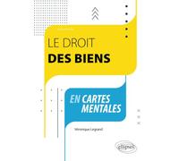 Le droit des biens en cartes mentales
