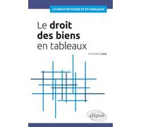 Le droit des biens en tableaux