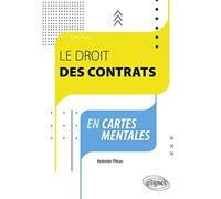 Le droit des contrats en cartes mentales