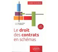 Le droit des contrats en schémas