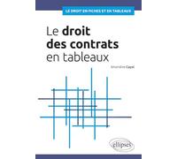 Le droit des contrats en tableaux