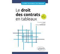 Le droit des contrats en tableaux