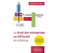Le droit des entreprises en difficulté en schémas - Hélène Poujade - Ellipses - broché - Scolaire / Universitaire