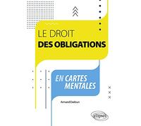 Le droit des obligations en cartes mentales