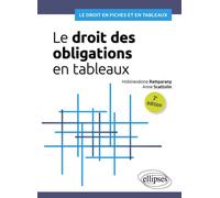 Le droit des obligations en tableaux Contrat, quasi-contrat et responsabilité - Hobinavalona Ramparany - Ellipses - broché - Scolaire / Universitaire