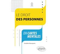 Le Droit Des Personnes En Cartes Mentales