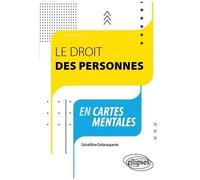 Le Droit Des Personnes En Cartes Mentales