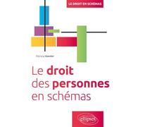 Le droit des personnes en schémas