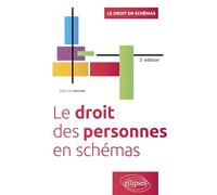 Le droit des personnes en schémas