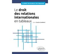 Le droit des relations internationales en tableaux