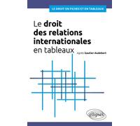 Le droit des relations internationales en tableaux - Agnès Gautier-Audebert - Ellipses - broché - Scolaire / Universitaire